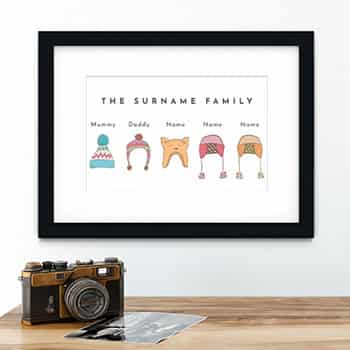 Personalised Prints