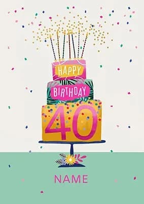 40th Birthday Cake Card