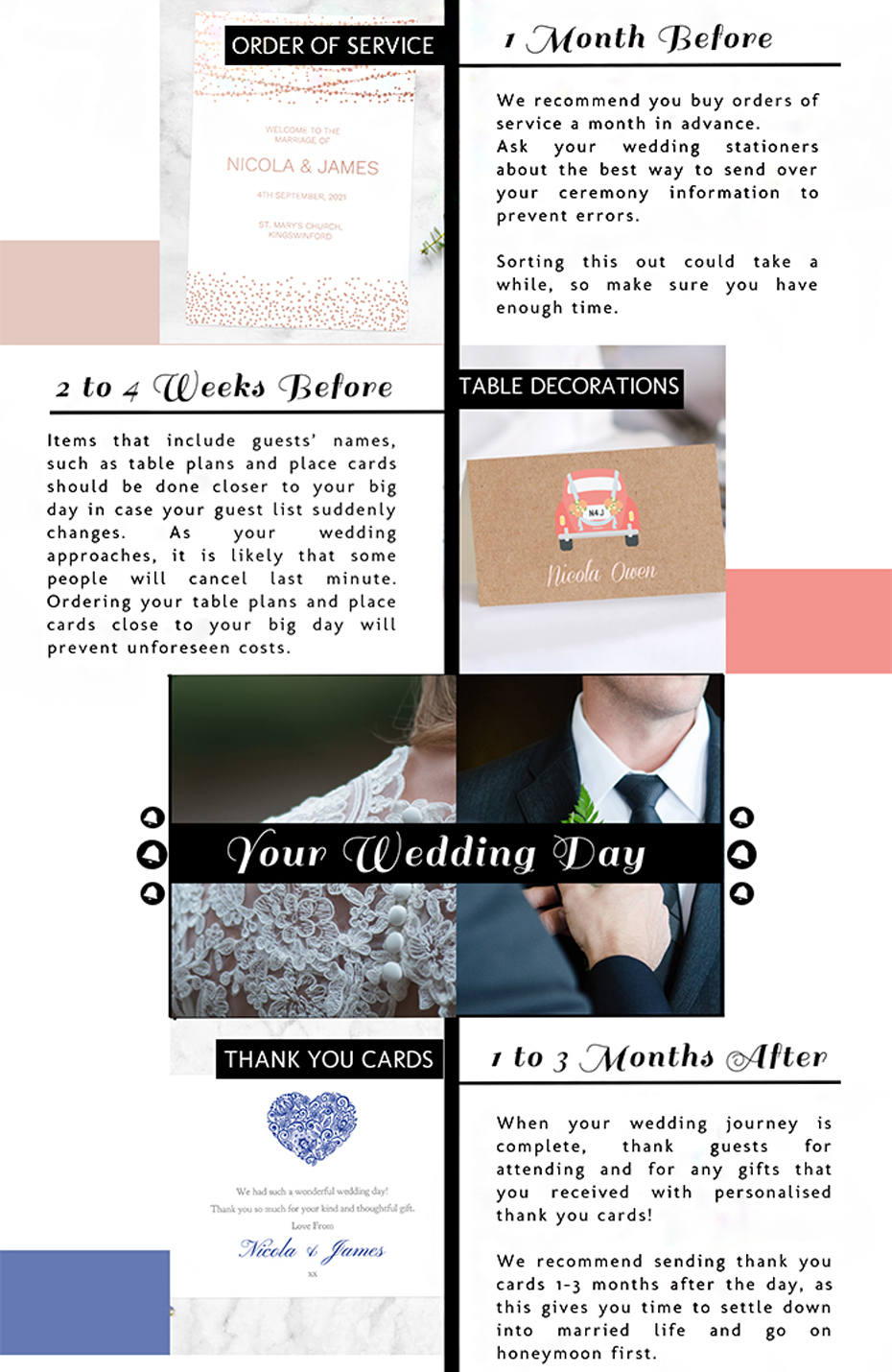 wedding stationery timeline, 1 month before to 3 months after