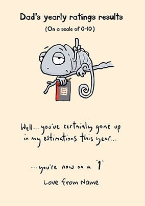 Leon - Yearly Ratings Personalised Father's Day Card