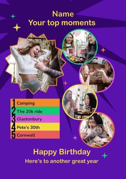 Your Top Moments Photo Birthday Card