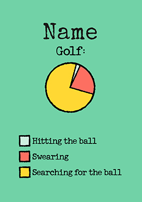 Golf Pie Chart Birthday Card