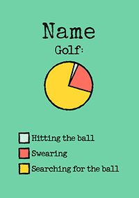 Tap to view Golf Pie Chart Birthday Card