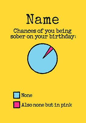 Chances of you being Sober Pie Chart Birthday Card