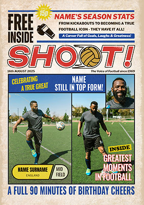 Retro Shoot Magazine Multi Photo Birthday Card