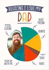 Tap to view Photo Upload Dad Pie Chart Father's Day Card