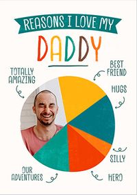 Tap to view Photo Upload Daddy Pie Chart Father's Day Card