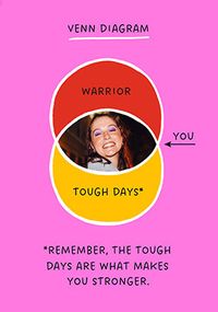Tap to view Warrior Venn Diagram Photo Upload Support Card