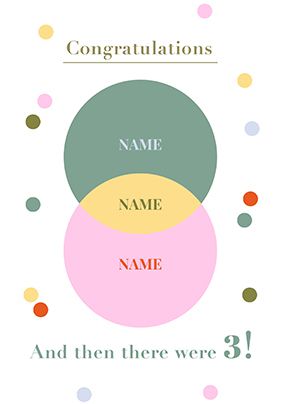 Photo of Personalised Venn Diagram New Baby Card