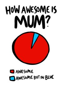Tap to view How Awesome is Mum Mother's Day Card
