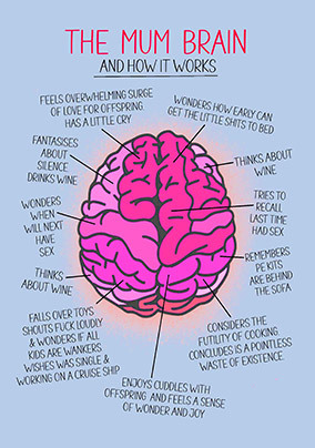 The Mum Brain Birthday Card