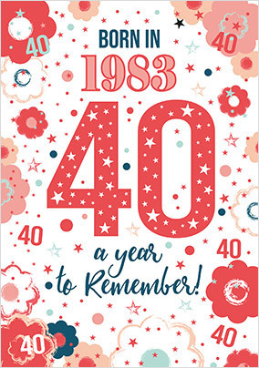 Born in 1983 40th Birthday Card