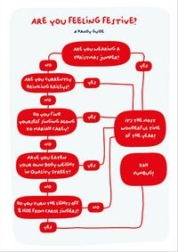 Tap to view Feeling Festive Chart Christmas Card