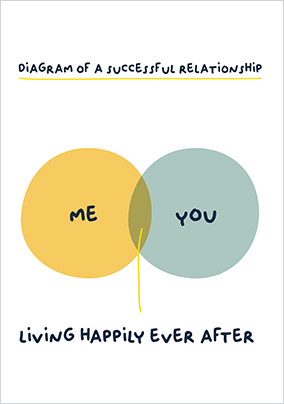 Successful Relationship Anniversary Card