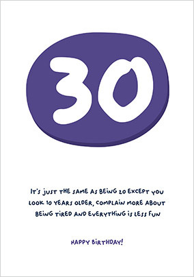 30th Birthday Milestone Funny Card