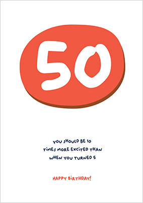 50th Birthday Funny Milestone Card