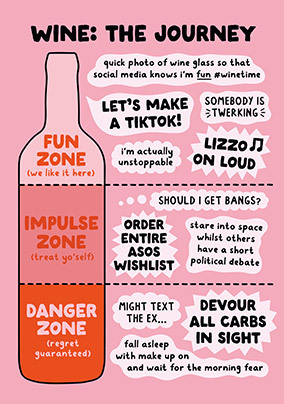Wine The Journey Birthday Card
