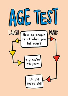 Age Test Birthday Card