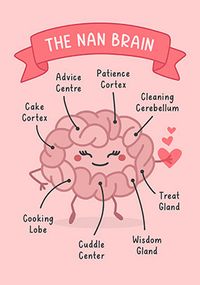 Tap to view Nan Brain Birthday Card