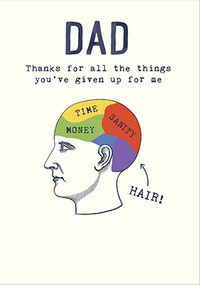 Tap to view Thanks For All You've Given Up Father's Day Card