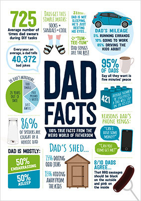 Dad Facts Father's Day Card