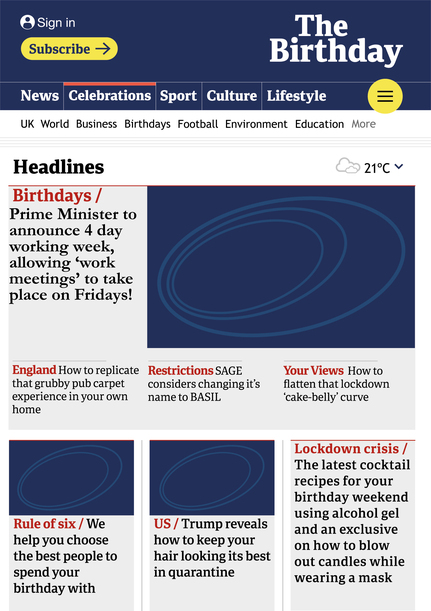 Headlines Birthday Card