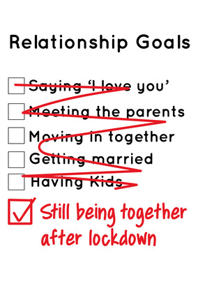 Relationship Goals Checklist Anniversary Card