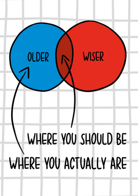 Where You Should Be Birthday Card