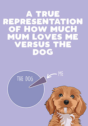 Me Versus the Dog Mother's Day Card