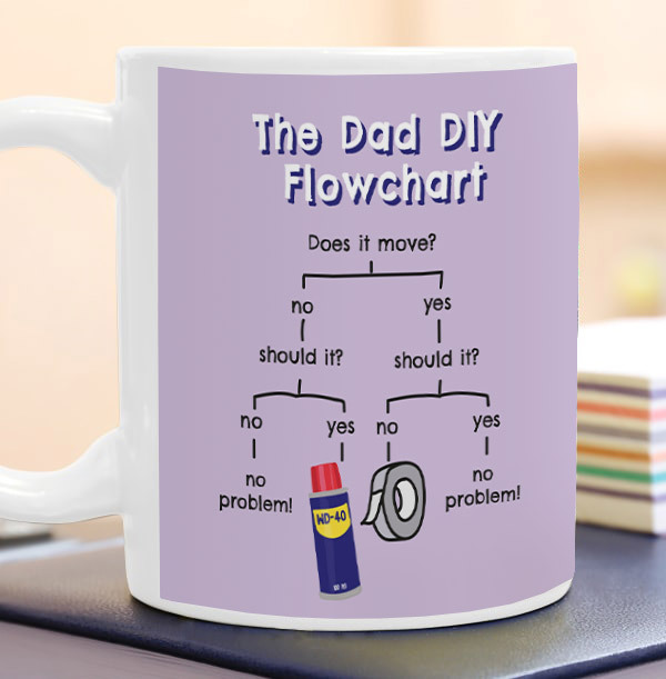 Dad DIY Flow Chart Father's Day Mug