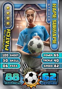 Tap to view Birthday Blue Football Photo Trading Card
