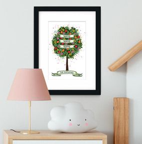 Family Tree of 3 Personalised Print