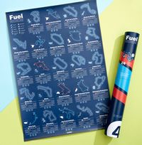 Scratchable Race Track Poster