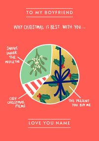Tap to view Boyfriend Christmas Diagram Card