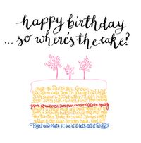 So Where's the Cake Birthday Card