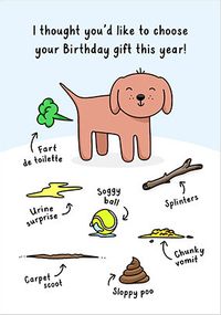 Choose Your Birthday Gift Dog Card