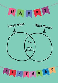 Tap to view Topical Diagram Birthday Card