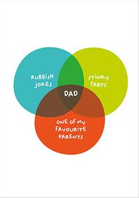 Tap to view Venn Diagram Father's Day Card