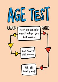 Age Test Birthday Card