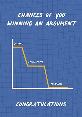 Chances of Winning and Argument Wedding Card