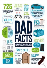 Tap to view Dad Facts Father's Day Card