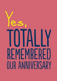 Totally Remembered Anniversary Card