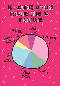 Tap to view Wheel Of Misfortune Birthday Card