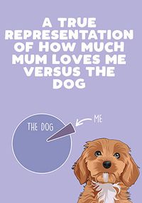 Tap to view Me Versus the Dog Mother's Day Card
