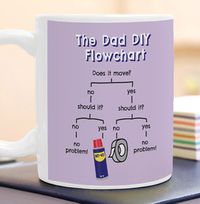 Dad DIY Flow Chart Father's Day Mug